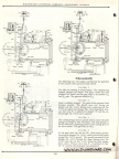 Page 14.  WOODWARD ACTUATOR GOVERNORS.  Bulletin Number No. 1-A 